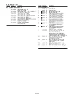 Предварительный просмотр 22 страницы Sanyo VPC-X1400BL Service Manual