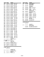 Предварительный просмотр 28 страницы Sanyo VPC-X1400BL Service Manual