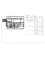 Предварительный просмотр 35 страницы Sanyo VPC-X1400BL Service Manual