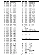 Preview for 27 page of Sanyo VPC-X360 Service Manual