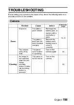 Preview for 171 page of Sanyo VPCCA6OR Instruction Manual