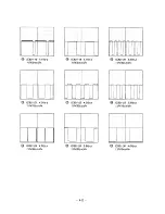 Preview for 18 page of Sanyo VRM-30 Service Manual