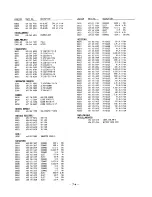 Preview for 31 page of Sanyo VRM-30 Service Manual