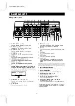 Preview for 4 page of Sanyo VSP-8000 Instruction Manual