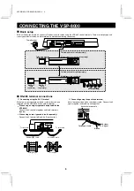 Preview for 6 page of Sanyo VSP-8000 Instruction Manual