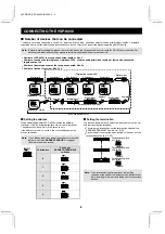 Preview for 7 page of Sanyo VSP-8000 Instruction Manual