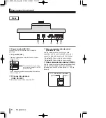 Предварительный просмотр 10 страницы Sanyo VSP-8500 Instruction Manual