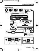 Предварительный просмотр 17 страницы Sanyo VSP-8500 Instruction Manual