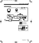 Предварительный просмотр 19 страницы Sanyo VSP-8500 Instruction Manual