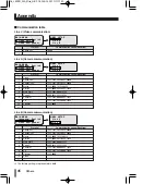 Предварительный просмотр 46 страницы Sanyo VSP-8500 Instruction Manual