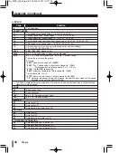 Предварительный просмотр 50 страницы Sanyo VSP-8500 Instruction Manual