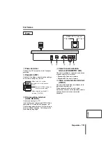 Preview for 11 page of Sanyo VSP-9000 Instruction Manual