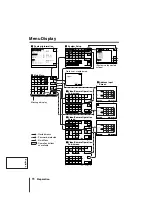 Preview for 12 page of Sanyo VSP-9000 Instruction Manual