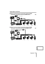Preview for 15 page of Sanyo VSP-9000 Instruction Manual