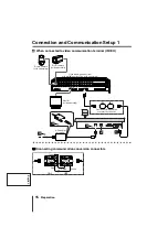 Preview for 16 page of Sanyo VSP-9000 Instruction Manual