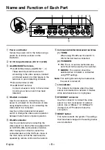 Preview for 6 page of Sanyo VSP-SV2000 Instruction Manual