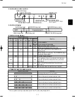 Preview for 7 page of Sanyo VW-VF10BG Technical Data & Service Manual