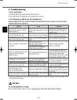 Preview for 16 page of Sanyo VW-VF10BG Technical Data & Service Manual