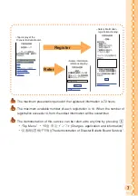 Preview for 9 page of Sanyo W32SA Basic Manual