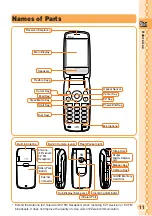 Preview for 13 page of Sanyo W32SA Basic Manual