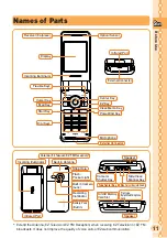 Предварительный просмотр 13 страницы Sanyo W33SA Basic Manual