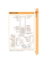 Preview for 13 page of Sanyo W61SA User Manual