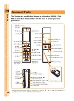 Предварительный просмотр 12 страницы Sanyo W64SA User Manual