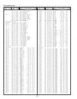 Preview for 80 page of Sanyo WF10 - PLV WXGA LCD Projector Service Manual