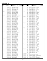 Preview for 86 page of Sanyo WF10 - PLV WXGA LCD Projector Service Manual