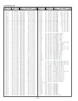 Preview for 90 page of Sanyo WF10 - PLV WXGA LCD Projector Service Manual