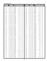 Preview for 93 page of Sanyo WF10 - PLV WXGA LCD Projector Service Manual