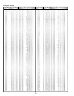 Preview for 98 page of Sanyo WF10 - PLV WXGA LCD Projector Service Manual