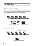 Preview for 14 page of Sanyo WXU700 - WXGA LCD Projector Owner'S Manual