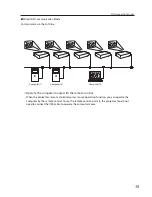 Preview for 15 page of Sanyo WXU700 - WXGA LCD Projector Owner'S Manual