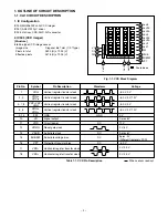 Preview for 2 page of Sanyo Xacti VPC-A5 Service Manual