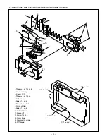 Preview for 13 page of Sanyo Xacti VPC-A5 Service Manual