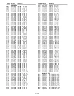 Preview for 27 page of Sanyo Xacti VPC-A5 Service Manual