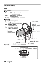 Предварительный просмотр 36 страницы Sanyo Xacti VPC-C4 Instruction Manual