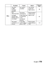 Предварительный просмотр 173 страницы Sanyo Xacti VPC-C4 Instruction Manual