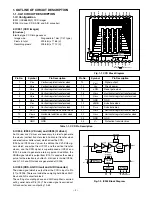 Preview for 2 page of Sanyo Xacti VPC-C4 Service Manual