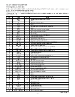 Preview for 7 page of Sanyo Xacti VPC-C4 Service Manual