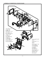 Preview for 12 page of Sanyo Xacti VPC-C4 Service Manual