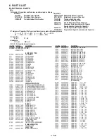 Предварительный просмотр 23 страницы Sanyo Xacti VPC-C40 Service Manual