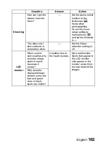 Preview for 165 page of Sanyo Xacti VPC-C5 Instruction Manual