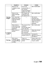 Preview for 167 page of Sanyo Xacti VPC-C5 Instruction Manual