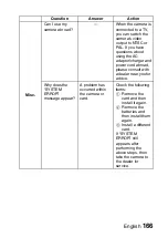 Preview for 169 page of Sanyo Xacti VPC-C5 Instruction Manual