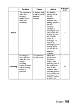 Preview for 171 page of Sanyo Xacti VPC-C5 Instruction Manual