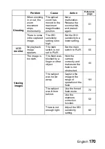 Preview for 173 page of Sanyo Xacti VPC-C5 Instruction Manual