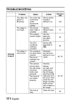 Preview for 174 page of Sanyo Xacti VPC-C5 Instruction Manual