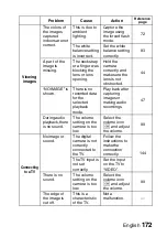 Preview for 175 page of Sanyo Xacti VPC-C5 Instruction Manual